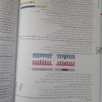 کتاب زیست شناسی دوازدهم خیلی سبز